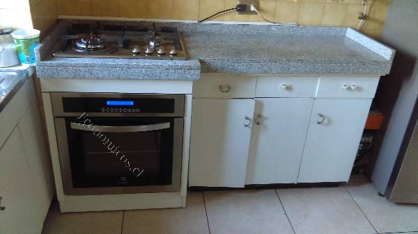 Hornos - Portal Personal Electrolux